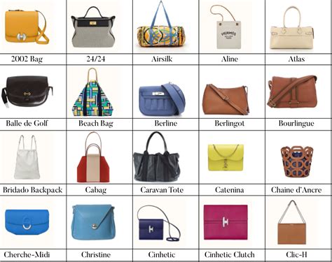 hermes bag types